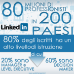 Linkedin, come le piccole azioni si trasformano in fonte di business! Linkedin, come le piccole azioni si trasformano in fonte di business!