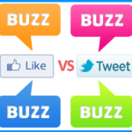 Do you “Like” a “Tweet”? I veri tool di buzz sugli acquisti.