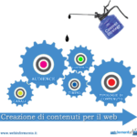 L’importanza della content strategy per i profili social