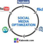 Ottimizzare la pagina Facebook e il profilo Twitter per i motori di ricerca [HOW TO]