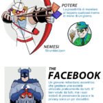 Super Social Heroes [Infografica in italiano]