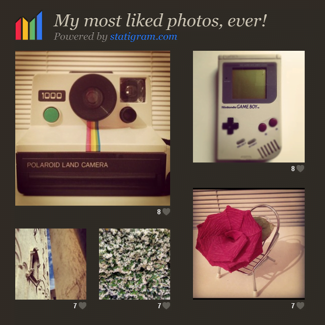 statigram-top-photos