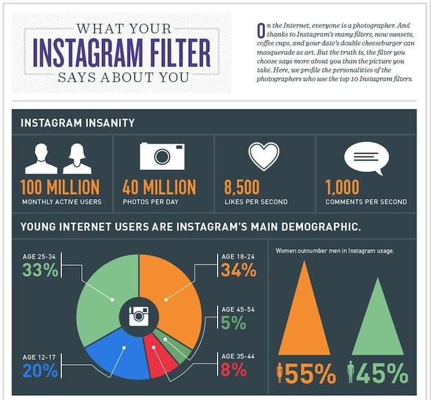 Instagram-Filter-Infographic1