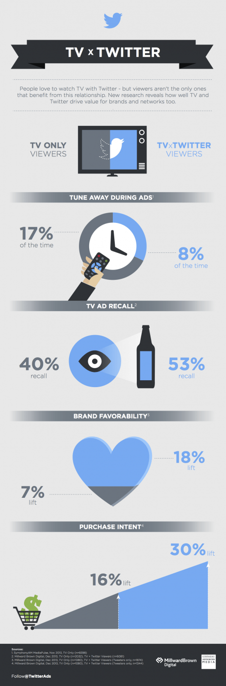 Twitter_infographic_final_3