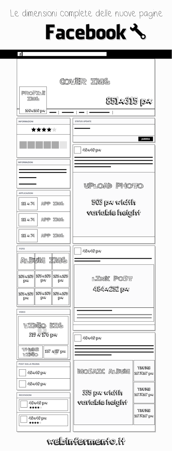 facbook size infographic