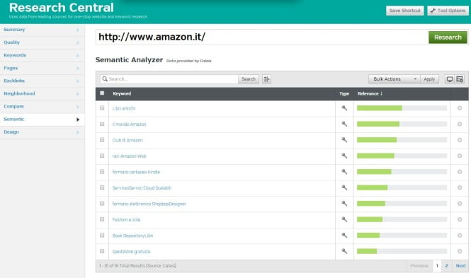 research central semantic analyzer