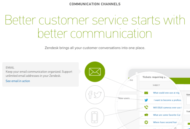 ZenDesk (2)