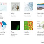Data Visualization nel Content Marketing: Strategie e Tendenze Data Visualization nel Content Marketing: Strategie e Tendenze