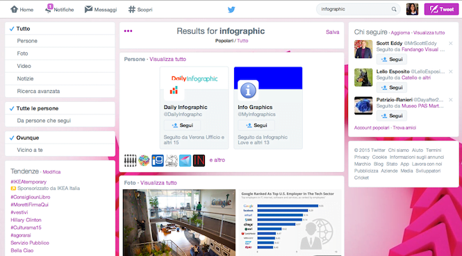 Vecchia_search_twitter
