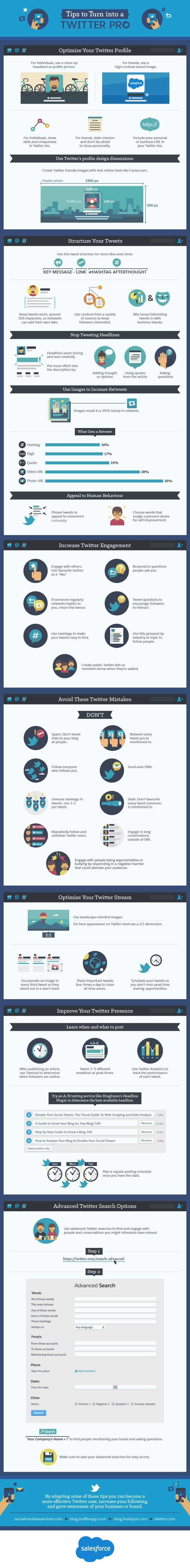 infografica-twitter