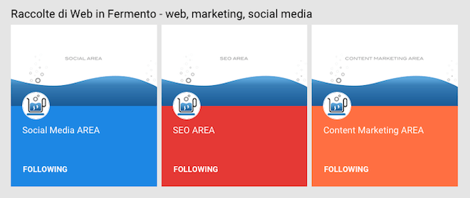 Categorizzare raccolte