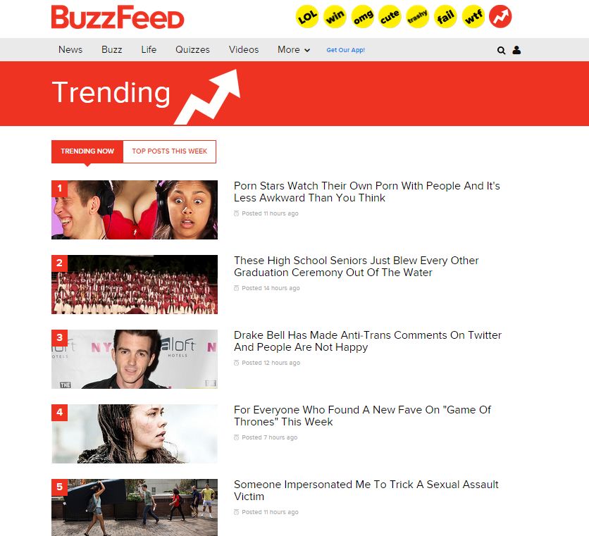 buzzfeed trending