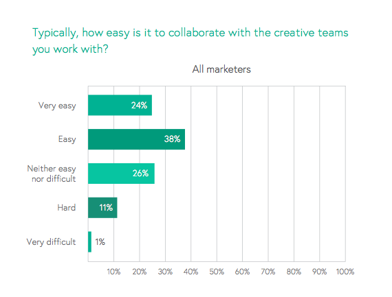 Schermata 2015-11-05 a 10.41.10
