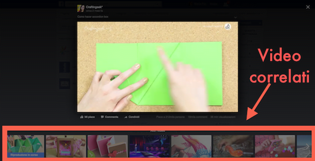 Video related