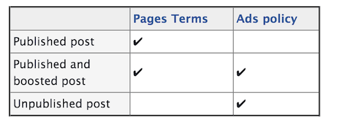 12057092_1254067811288771_306094747_n