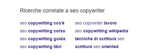 SEO copywriting ricerche correlate