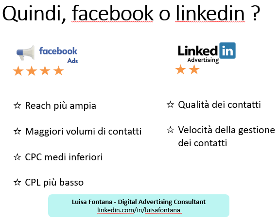 Facebook è meglio di LinkedIn