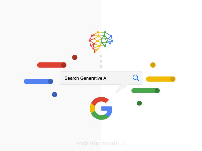 Search Generative Experience (SGE): test del nuovo Google con AI