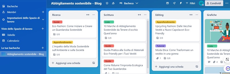 Trello