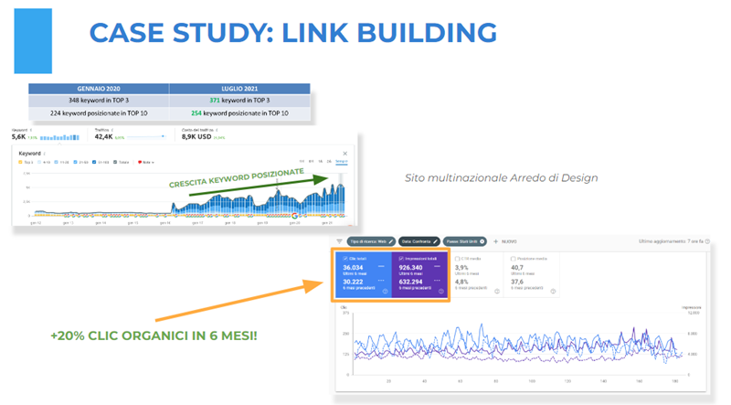 consulenza link building
