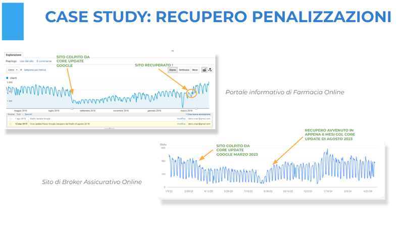 consulente seo per recupero penalizzazioni
