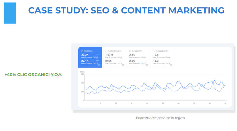 consulenza seo e content